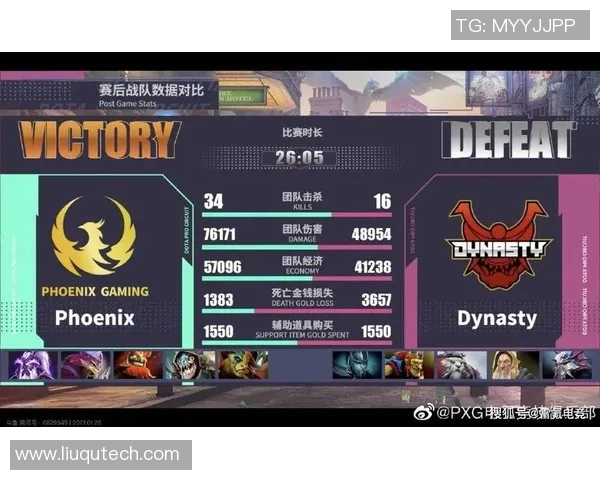 DOTA2赛季15灵活性排行榜揭晓RNG战队荣登第五名引发热议
