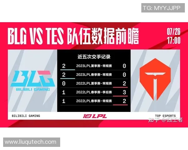 S15电竞赛后分析EDG与RNG团队协作的成功与不足之处